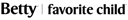Favorite Child Logo