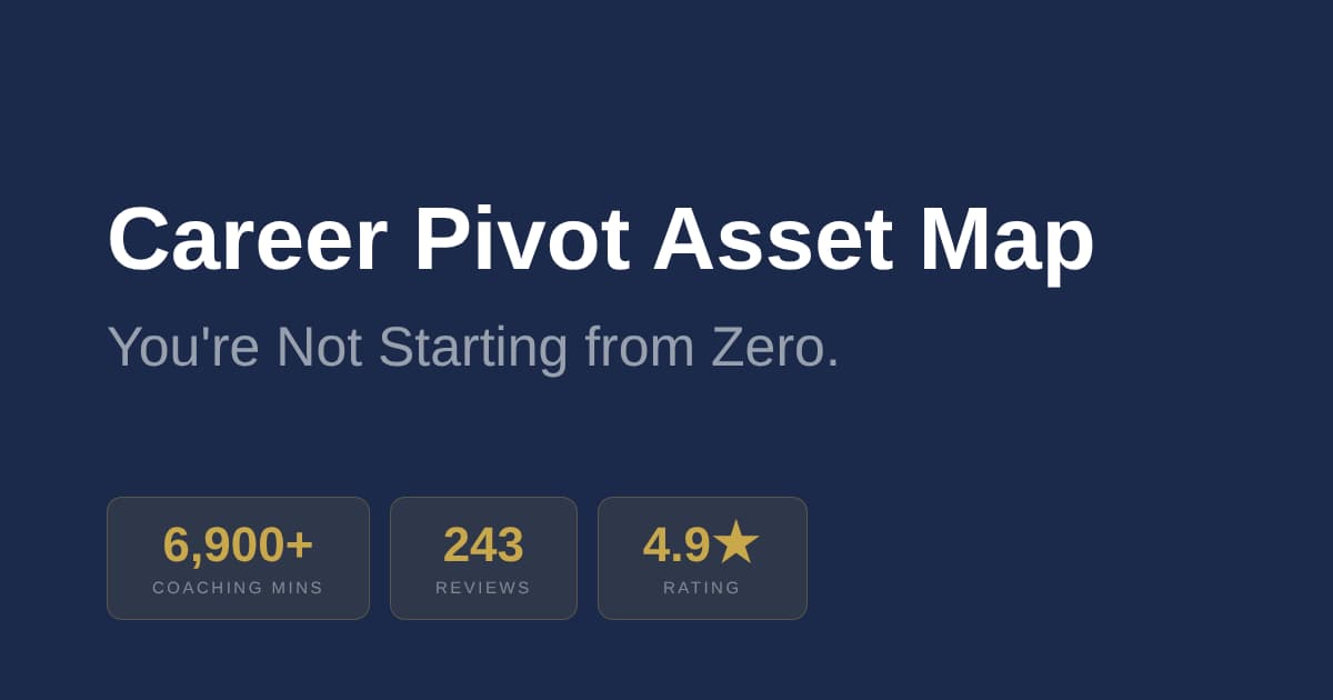Career Pivot Asset Map