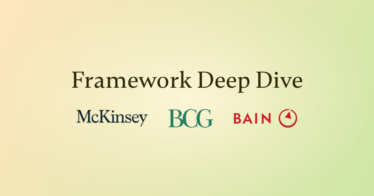 Framework Deep Dive: Start Your Case on the Right Foot