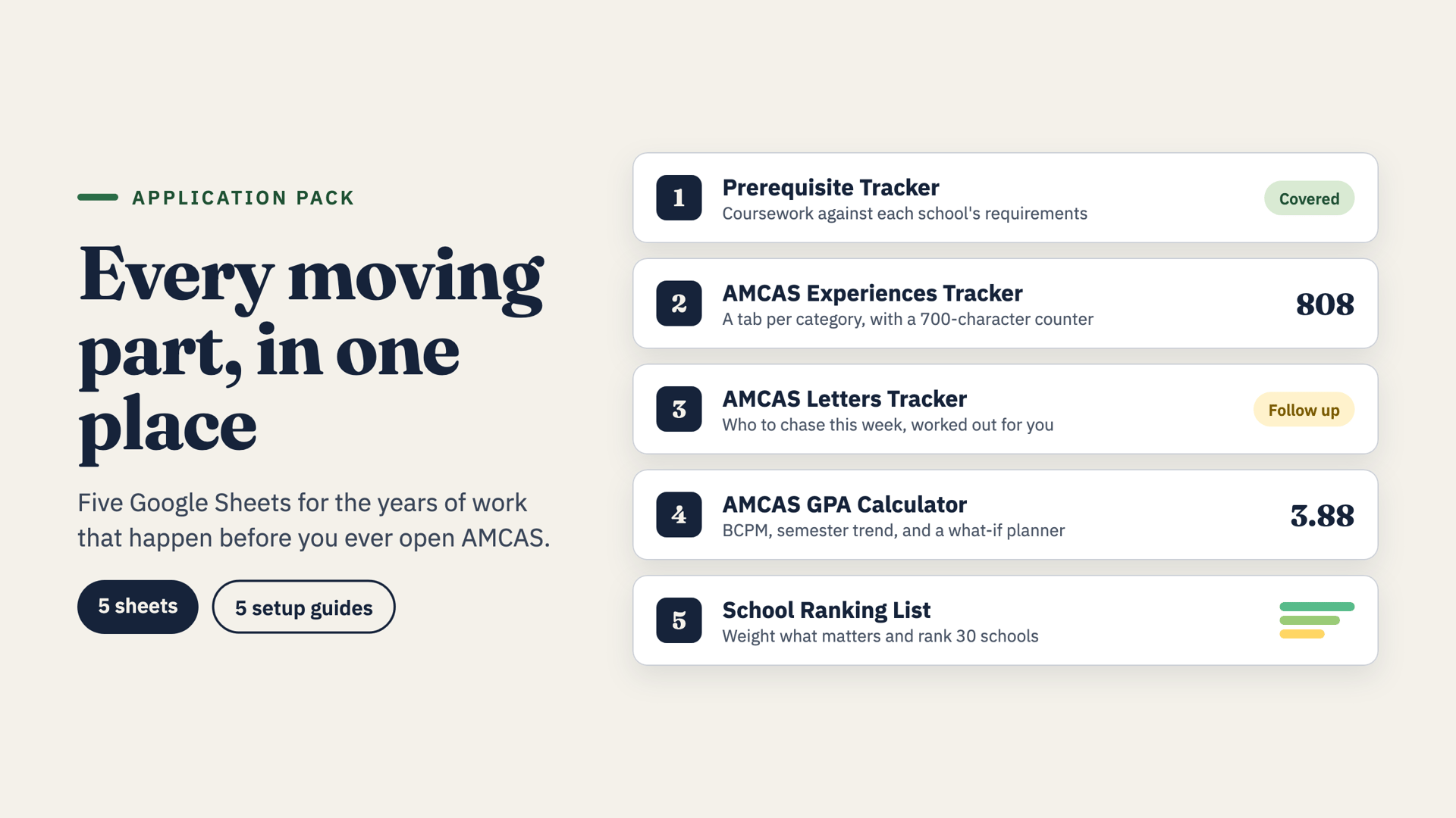 AMCAS Application Pack
