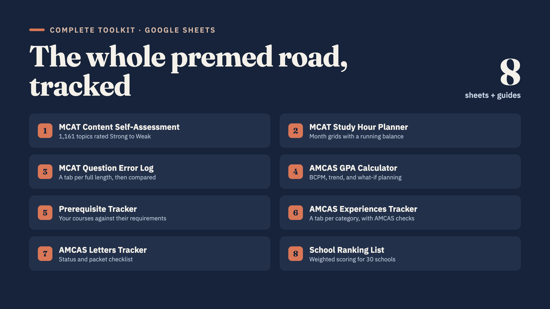 Complete Premed Toolkit