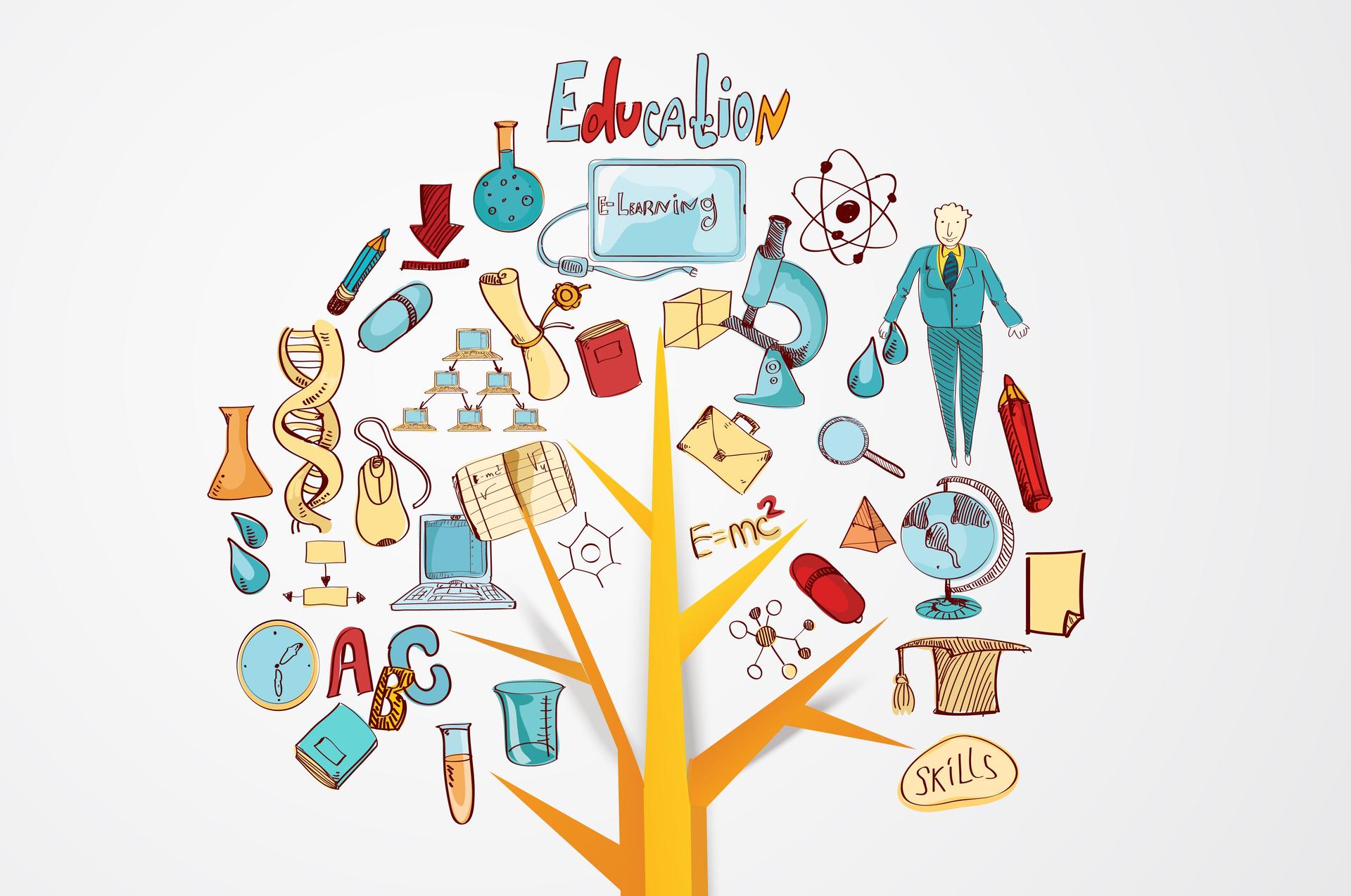 Educational Planning for Homeschoolers or Non Traditional Students