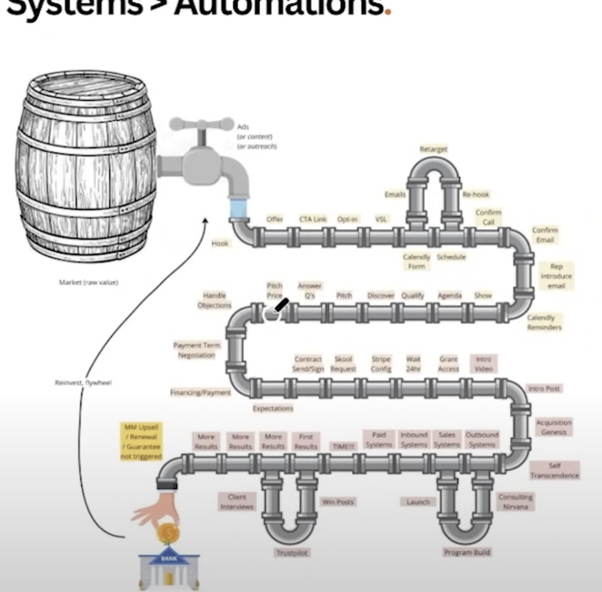 AI Sourcing Engine — Automated Lead Generation & Prospecting System