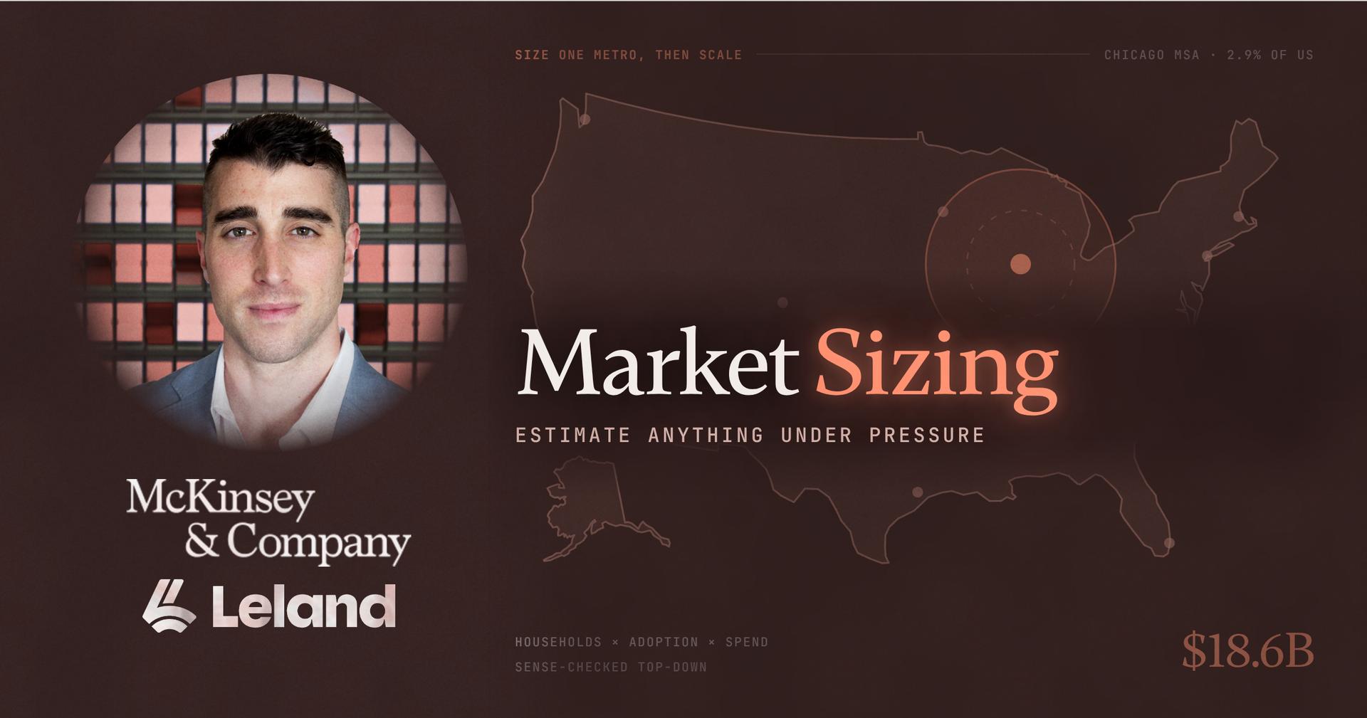 Market Sizing: Estimate Anything Under Pressure