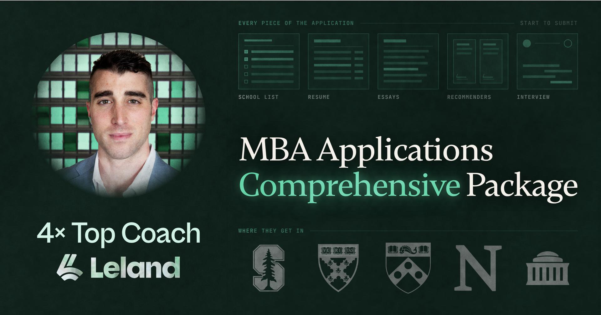 MBA Applications | Comprehensive Package