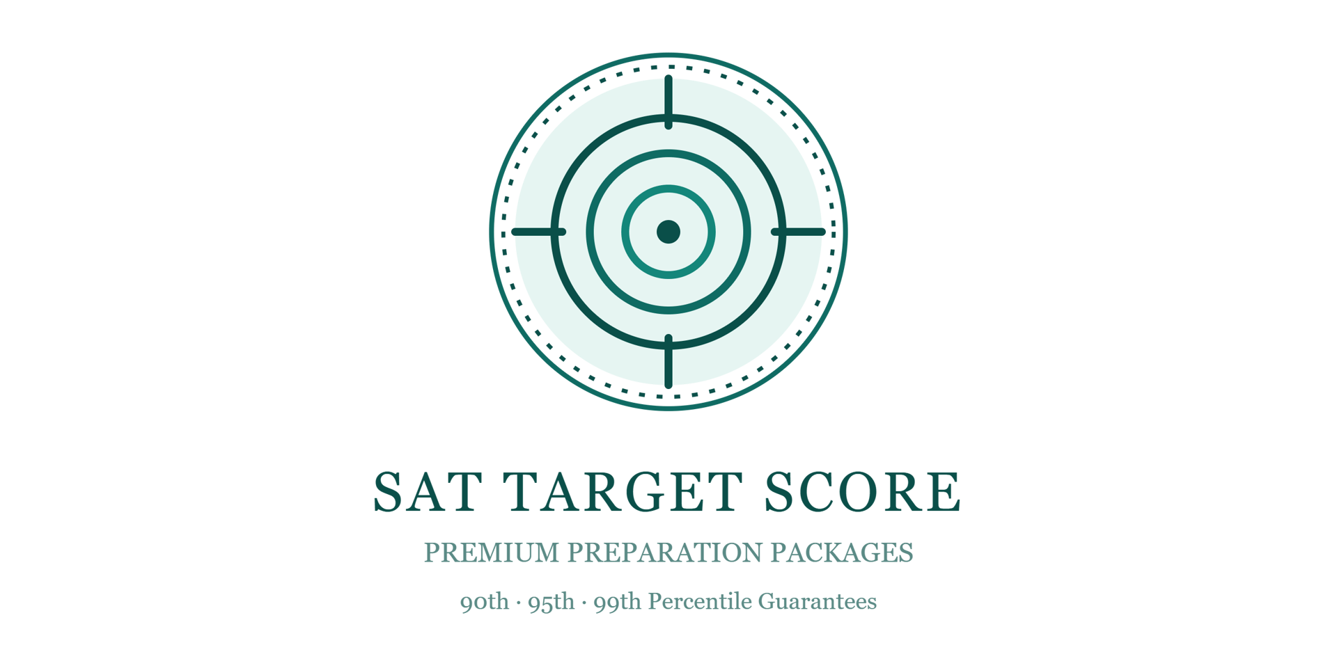 SAT Target Score Roadmap