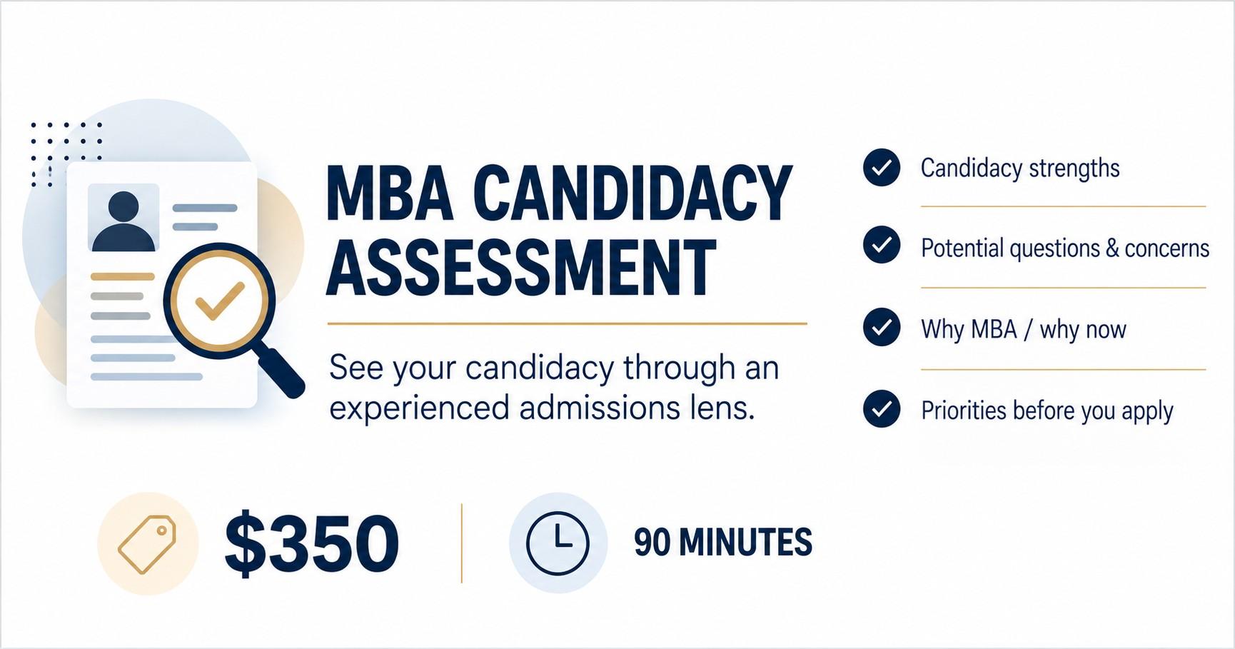 MBA Candidacy Assessment