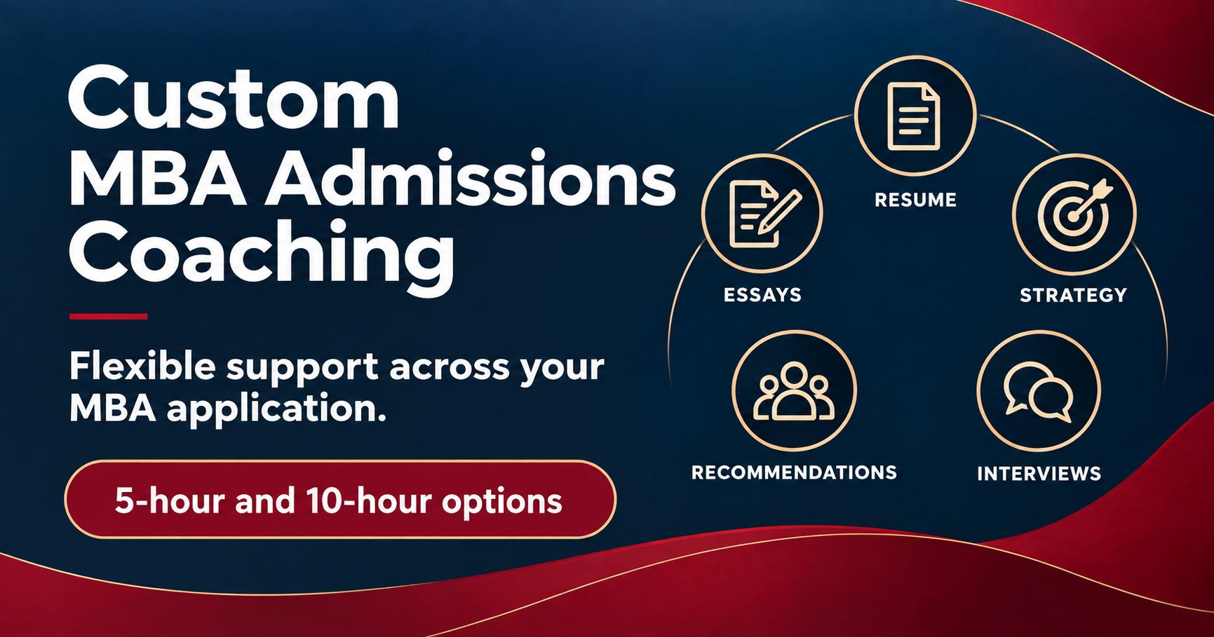 Custom MBA Admissions Coaching