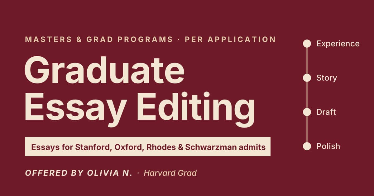 Graduate Essay Editing (Per Application)