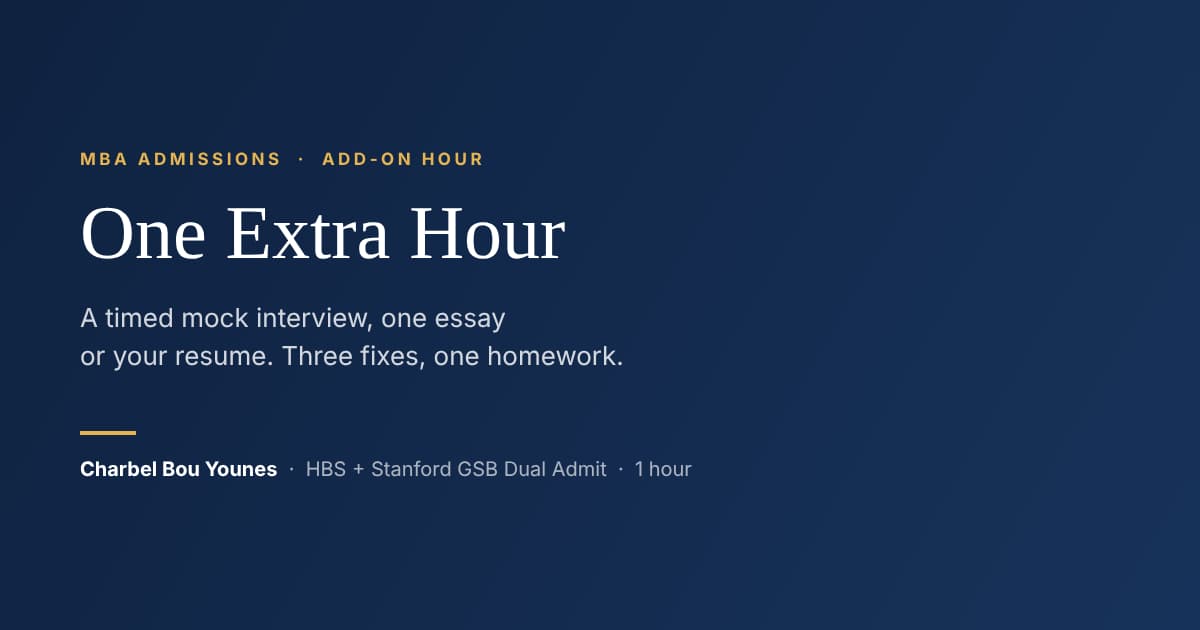 Add-on Hour: Mock Interview, Essay or Resume Review, HBS + GSB Admit