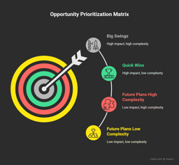 Automate Prospect Research and Personalization with Claude Agents