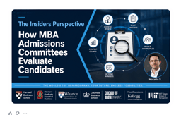 Direct From Admissions Leaders: How Admissions Committees Evaluate MBA Candidate