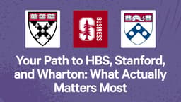 Your Path to HBS, Stanford, and Wharton: What Actually Matters Most