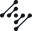 Addition Therapeutics Logo