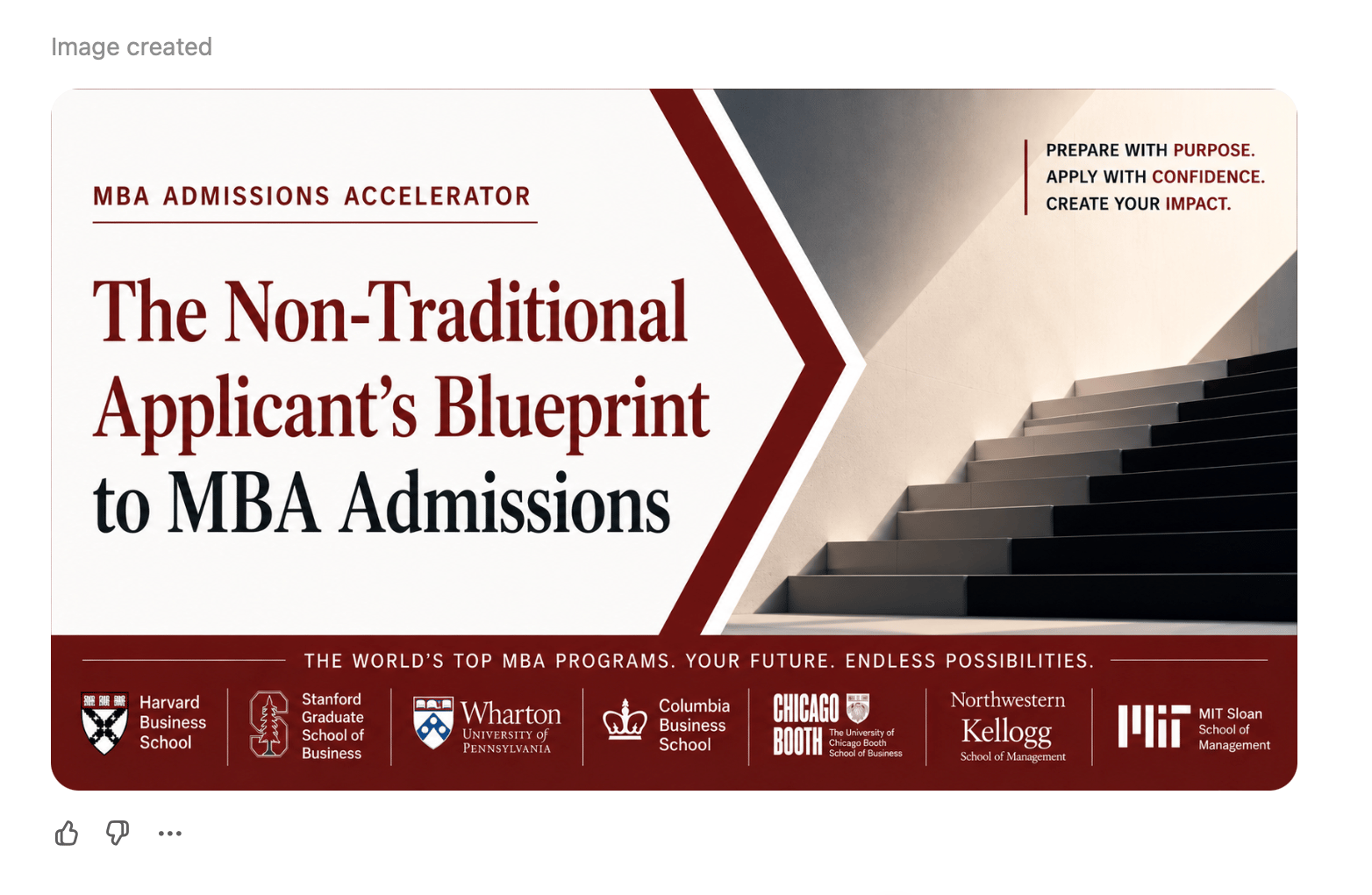 The Non-Traditional Applicant’s Blueprint to MBA Admissions