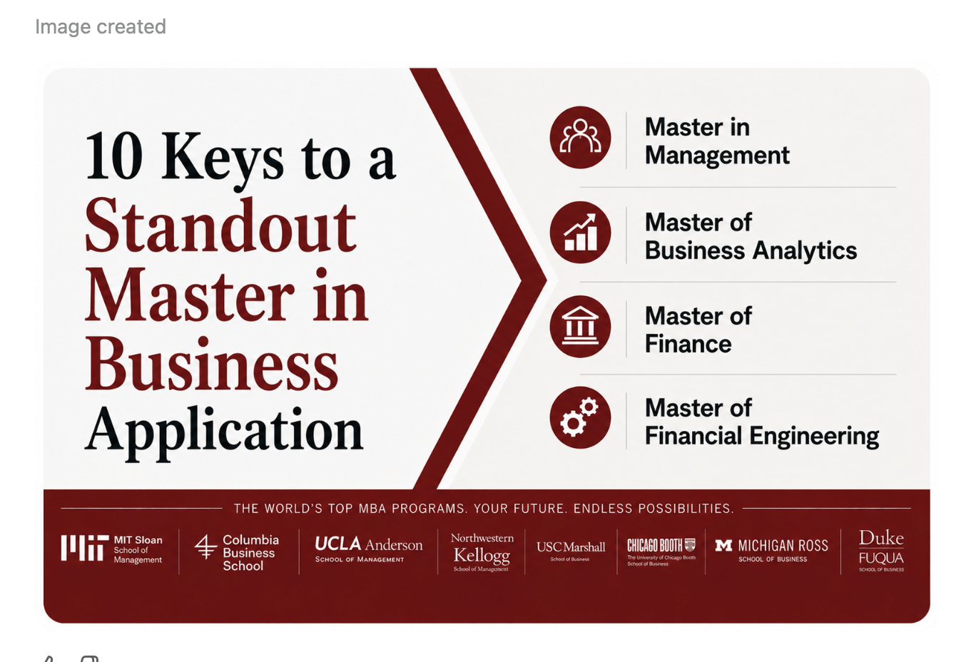 10 Keys to a Standout Master in Business Application