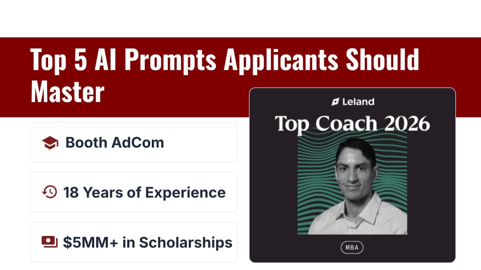 Top 5 AI Prompts Every MBA Applicant Should Master