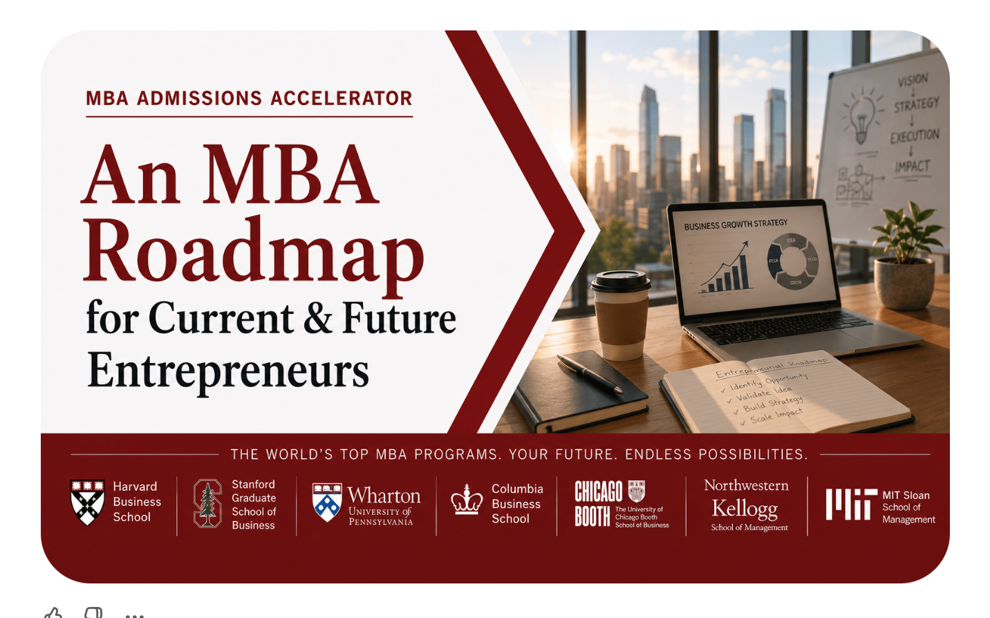 An MBA Roadmap for Current & Future Entrepreneurs