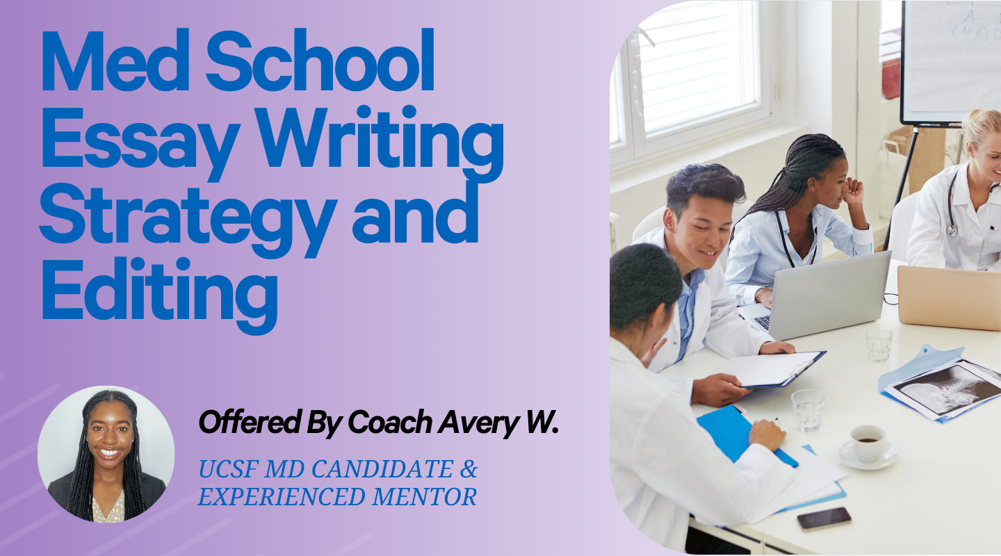 Essay Writing Strategy and Editing