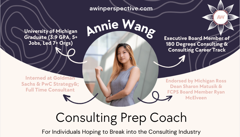 Consulting Prep 101 | Mock Interviews, Resume Review, Personalized Feedback