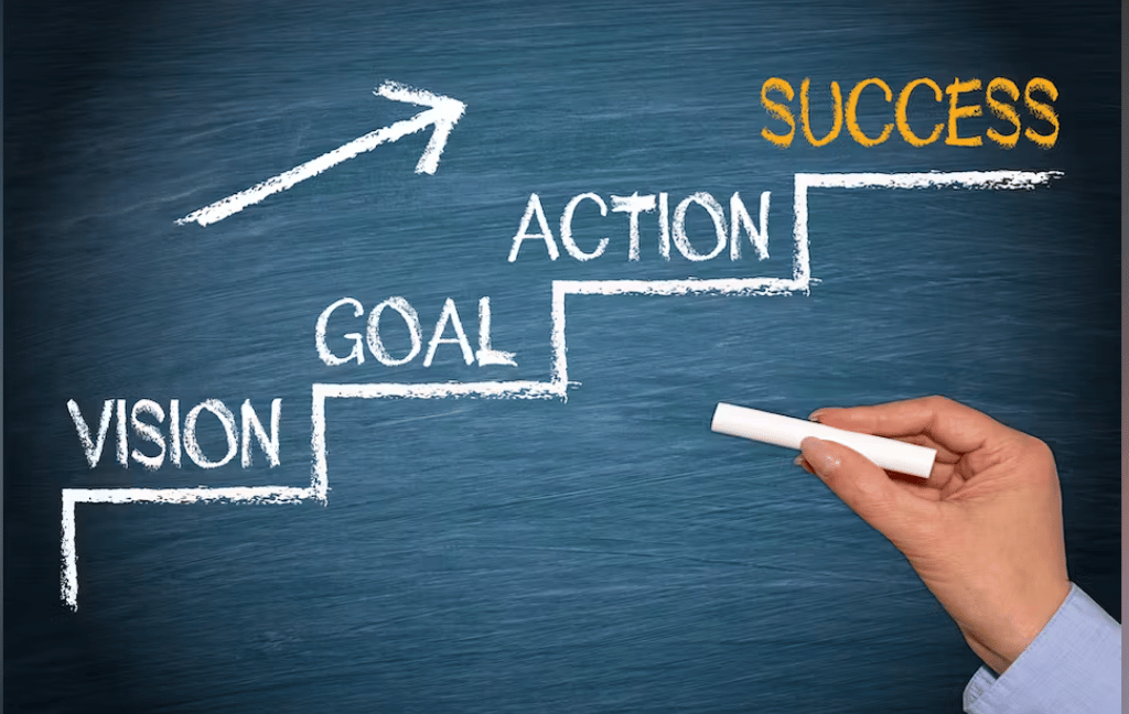 5-session comprehensive Product Manager Interview Course