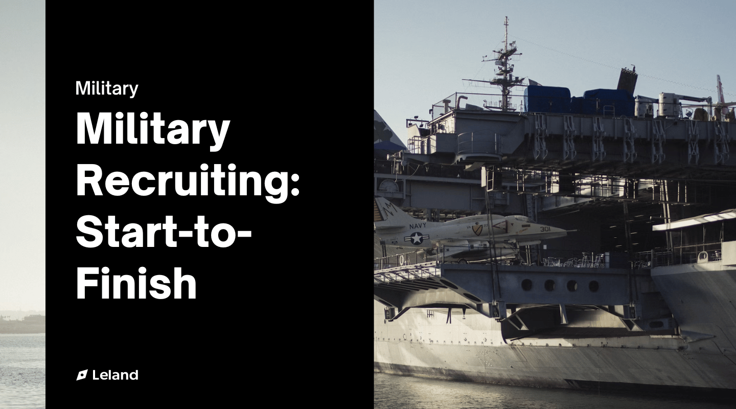 Military Recruiting: Start-to-Finish