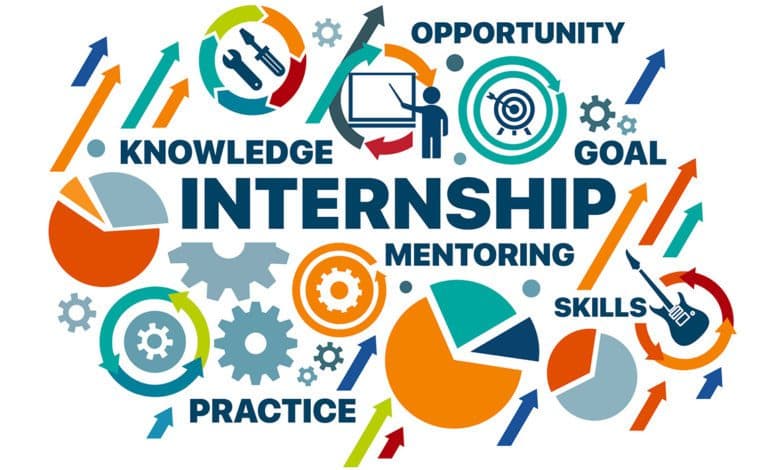 Get a research assistant position, fellowship, or summer internship! 