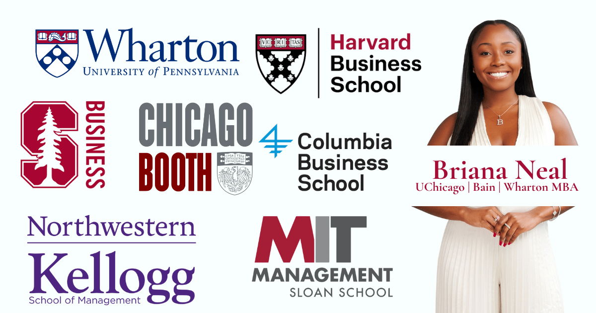 Admissions Mastery Package: Comprehensive Start-to-Finish Support