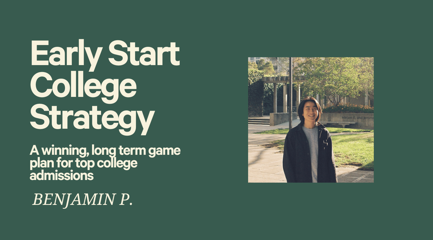 High School Strategy Package — 9th-11th Grade Early Start