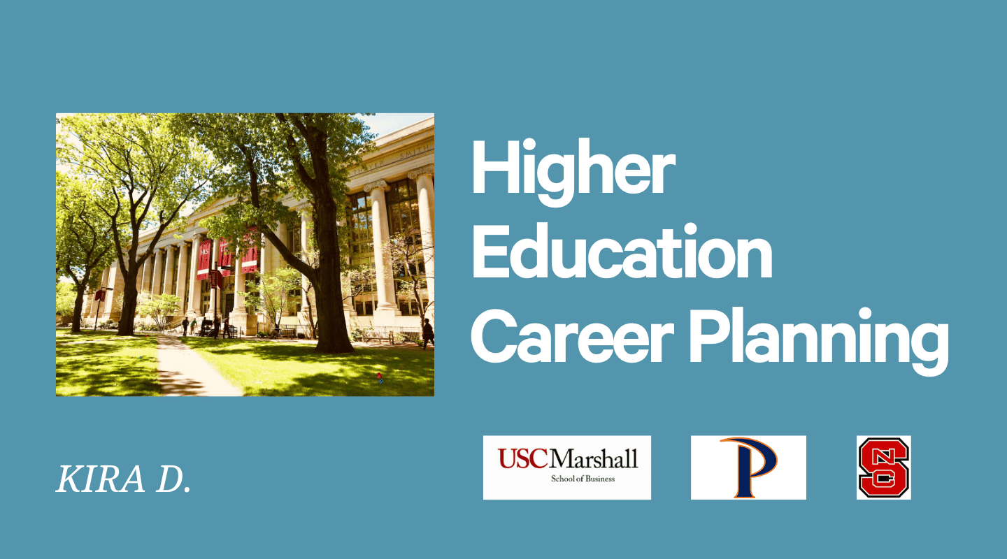 Higher Education Coaching 