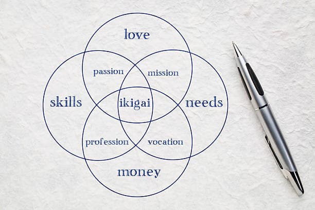 From Specialist to Multi-Hyphenate: Diversify Your Career with Confidence