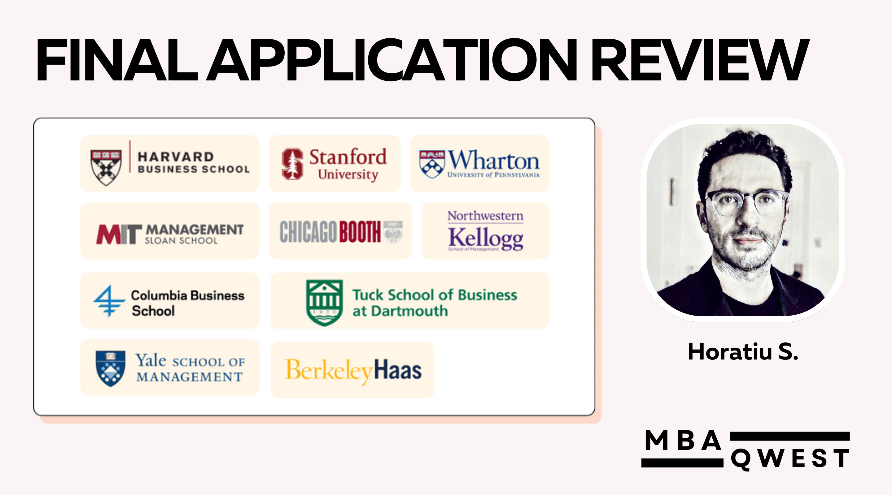 Final Application Review & Strategy