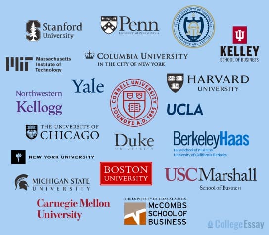 Nail the MBA Prep and Interview