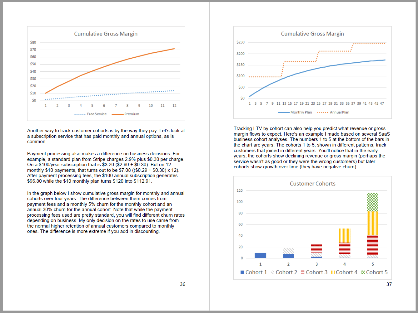 Understand and Use Unit Economics to Your Advantage