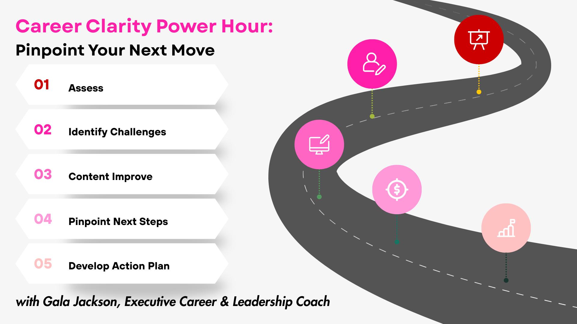 Career Clarity Power Hour: Pinpoint Your Next Move