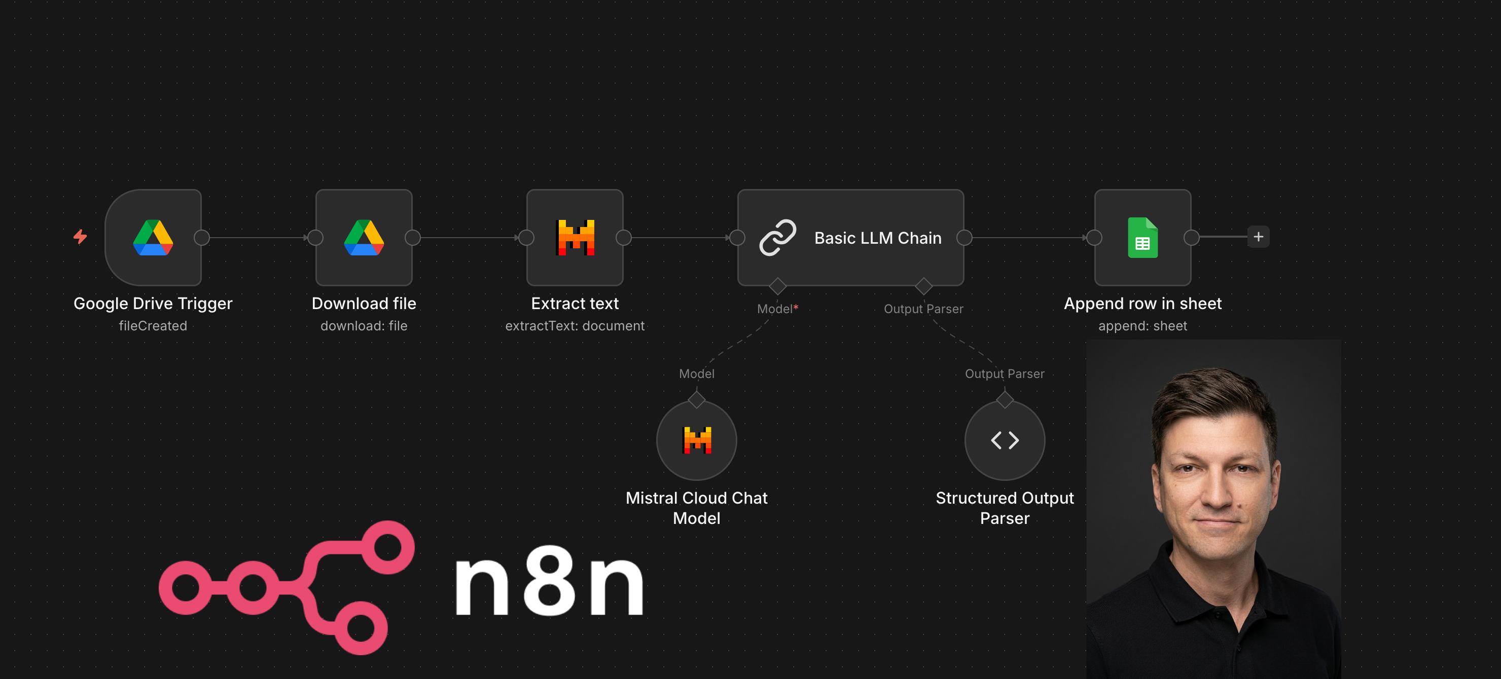 Build an invoice extraction AI Agent with n8n