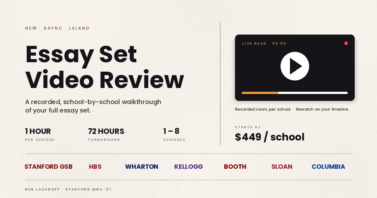 MBA Essay Video Review Package