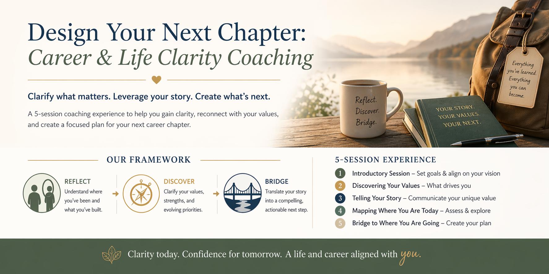 Career Pivot & Positioning: Build Your Next Move