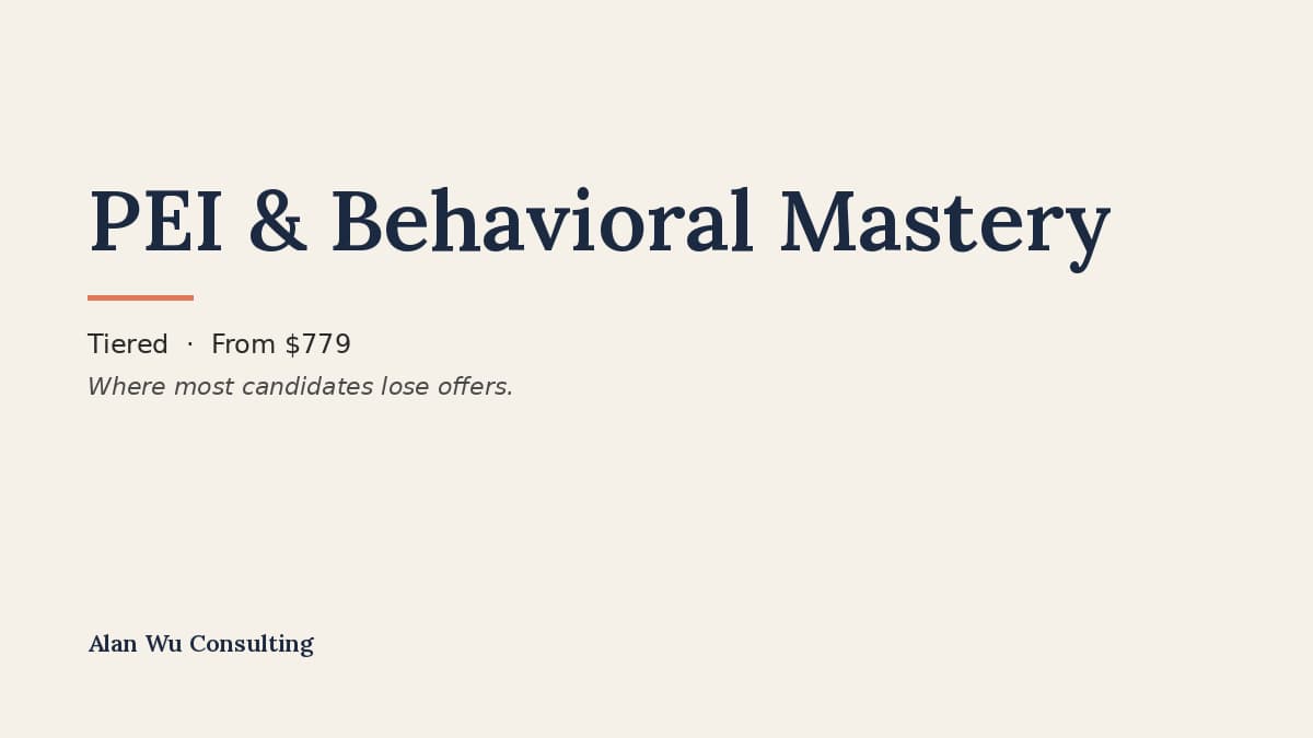 PEI and Behavioral Mastery - Tiered Package