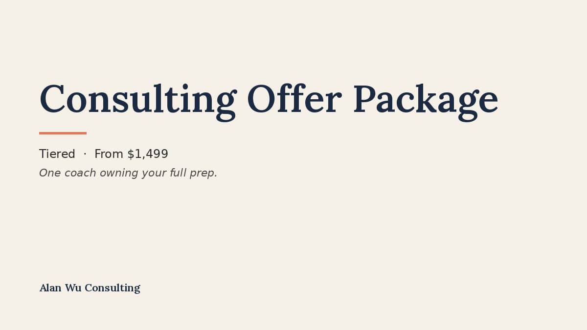 Land your dream consulting offer - tiered, comprehensive prep