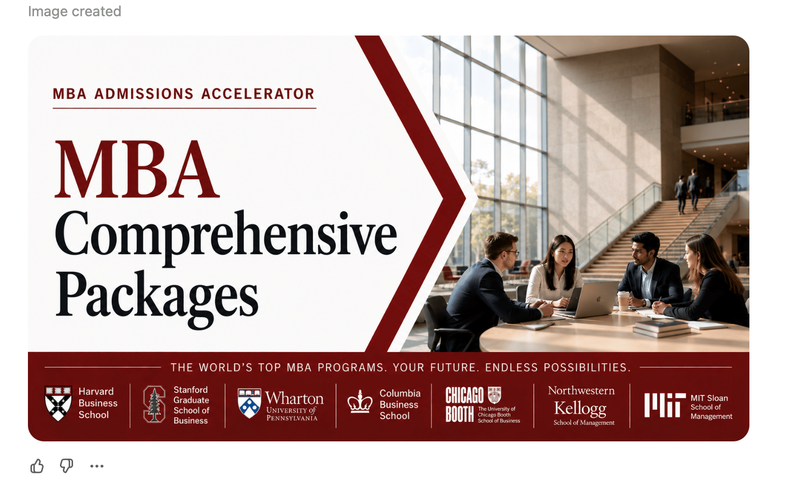 MBA Comprehensive Packages