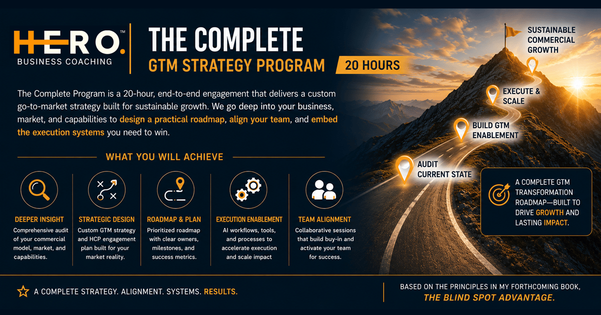 Pharma Go-to-Market Strategy - Complete Program