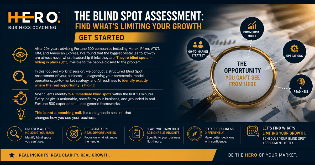 The Blind Spot Assessment: Find What's Limiting Your Growth - Get Started