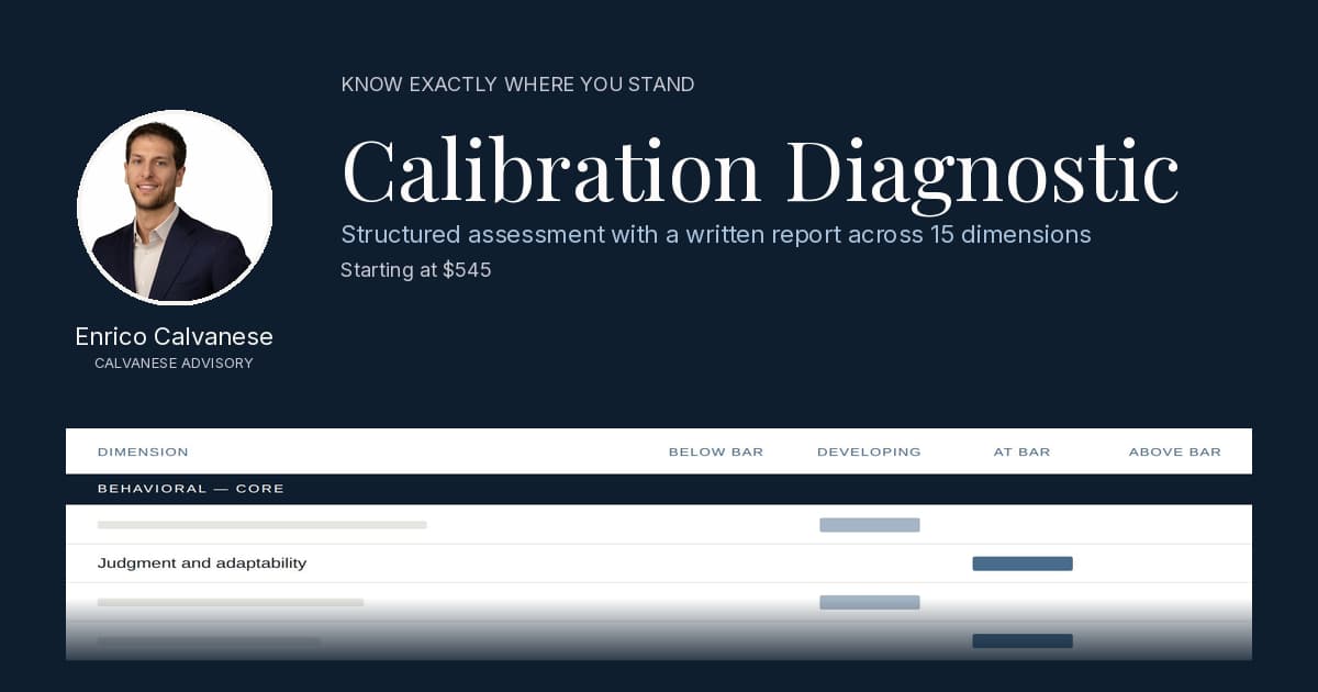 Calibration Diagnostic