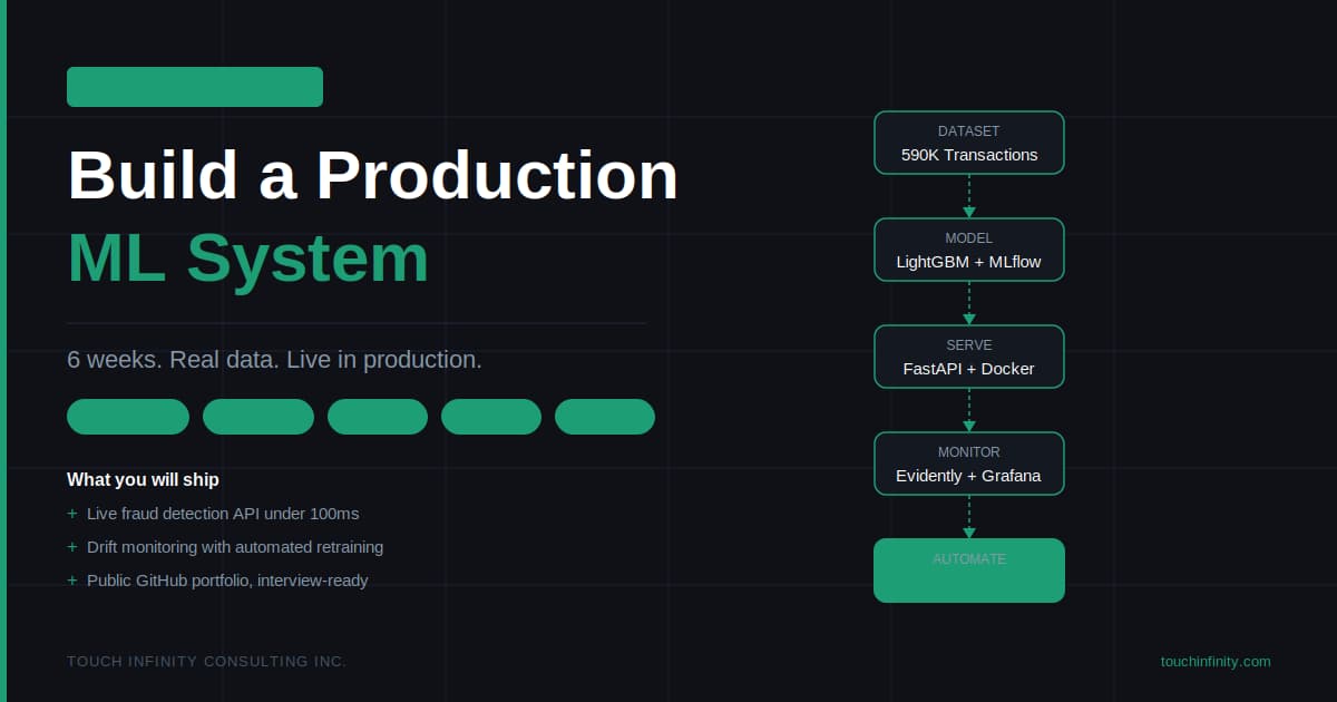 Build a Production ML System