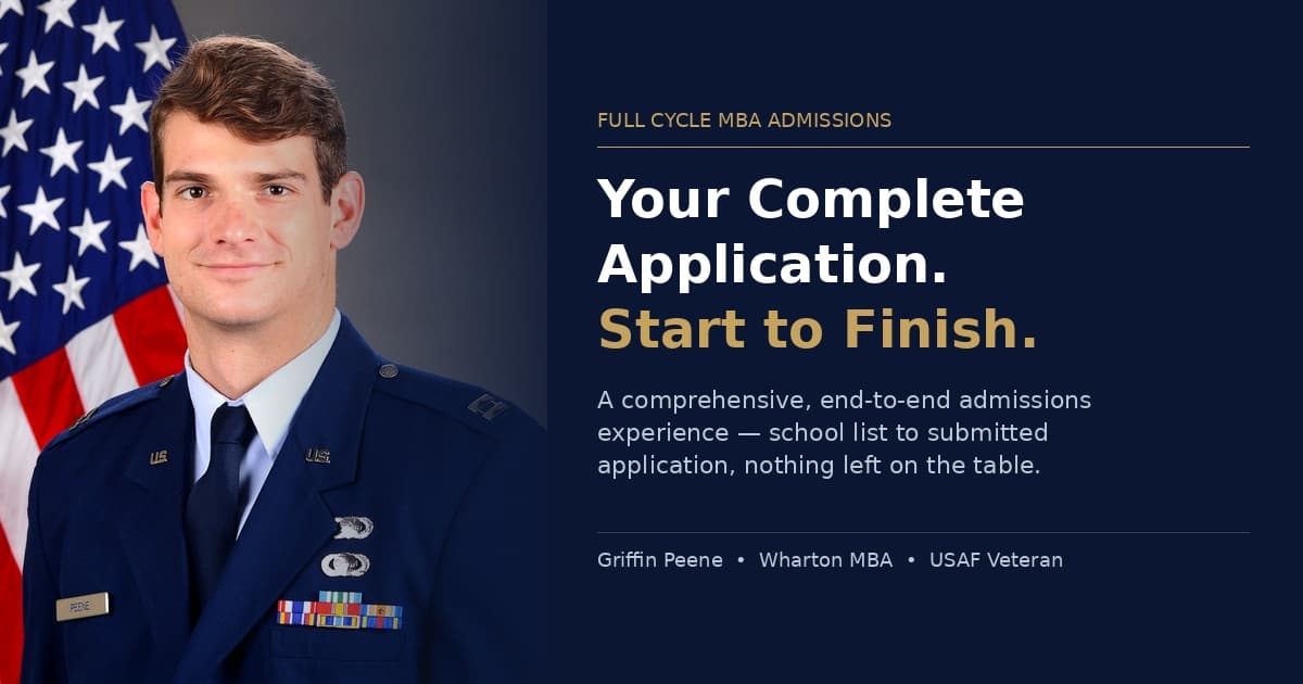 Comprehensive MBA Admissions Package