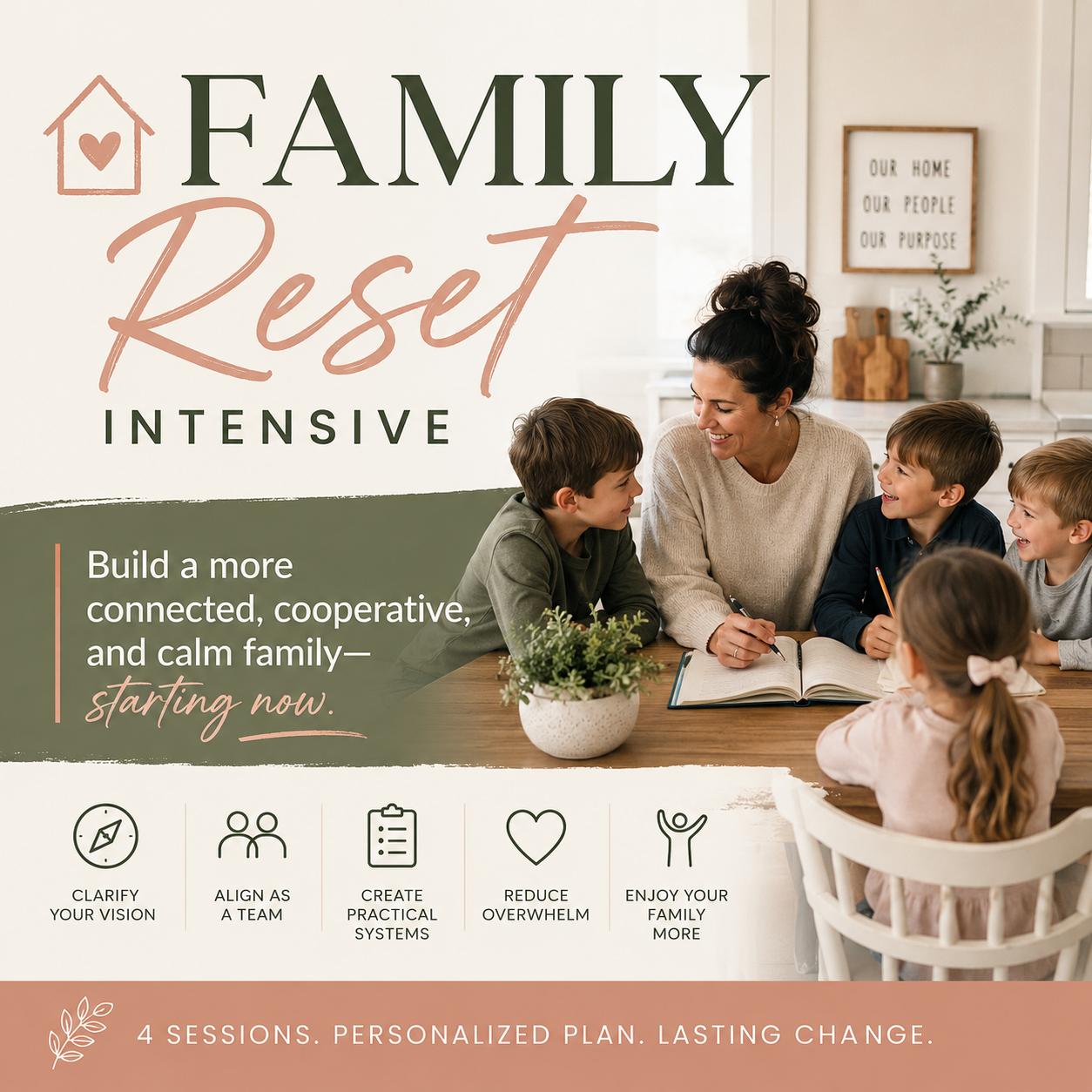 Family Reset Intensive 