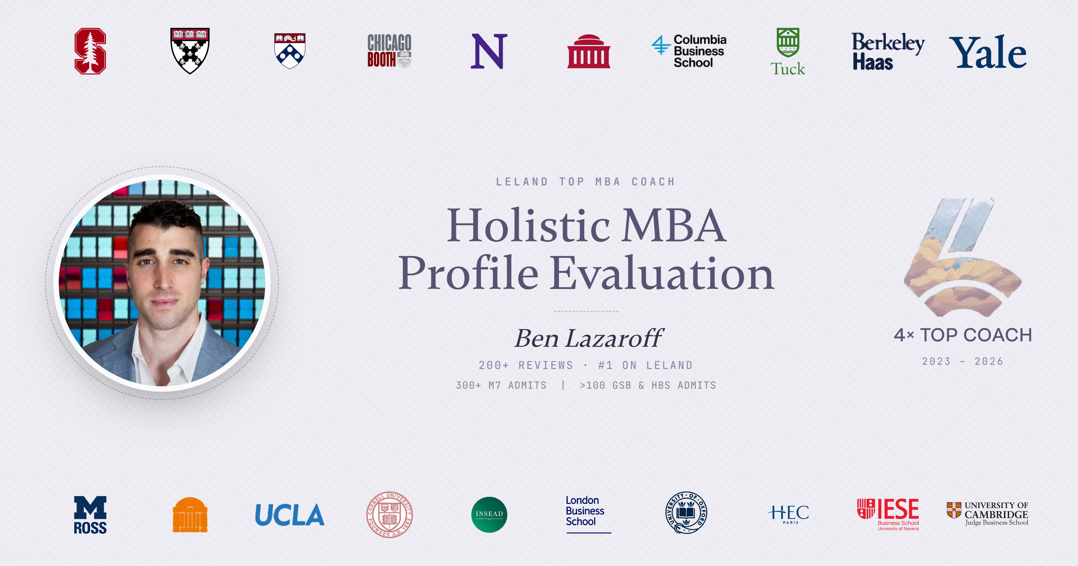 Holistic MBA Profile Evaluation