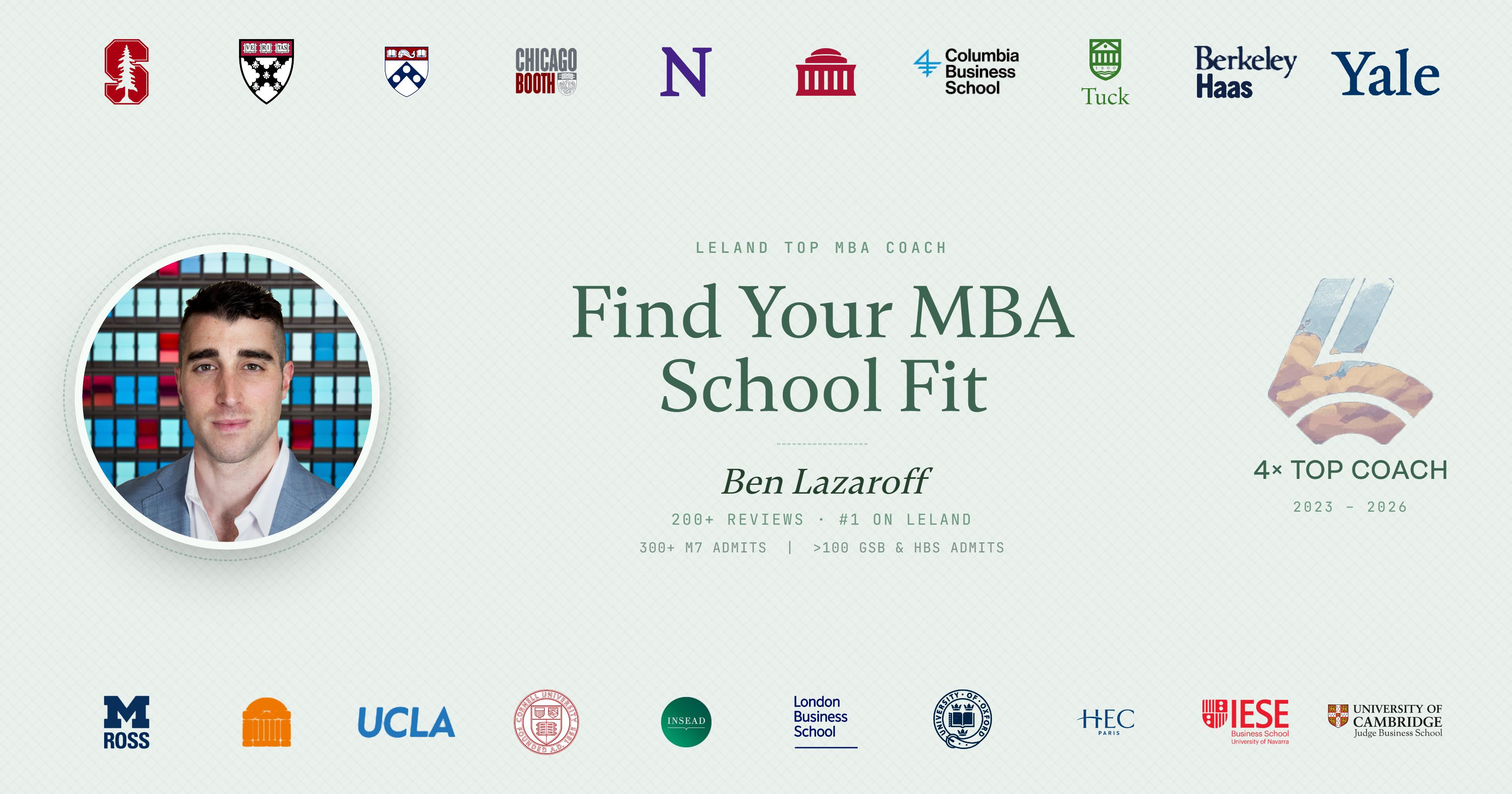 Find Your Fit: MBA School Selection Session