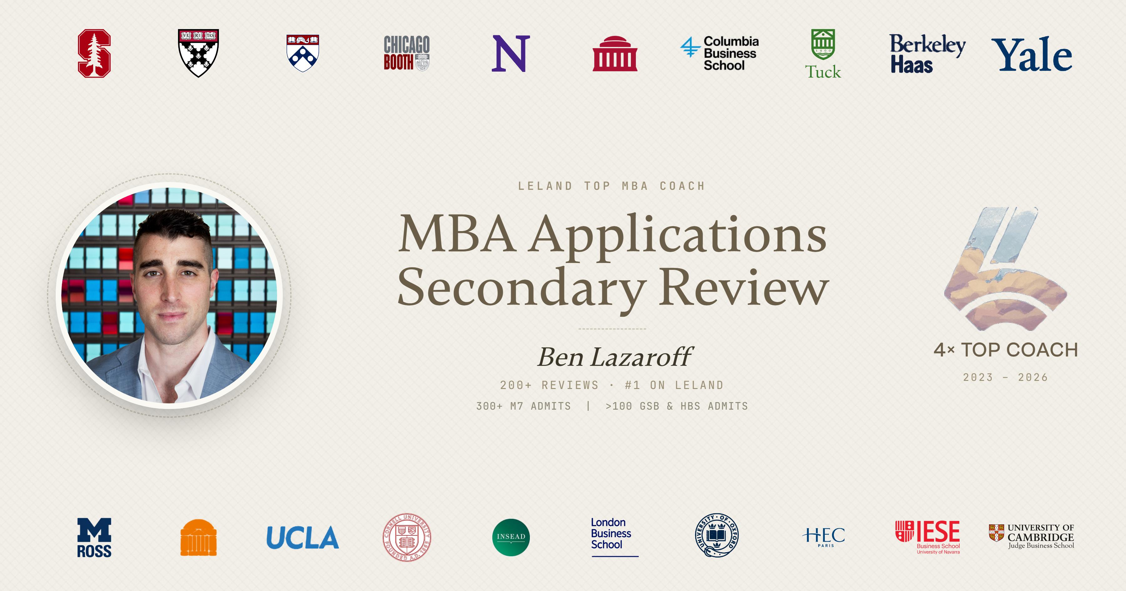 MBA Applications Secondary Review